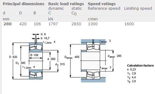 23056 CC 